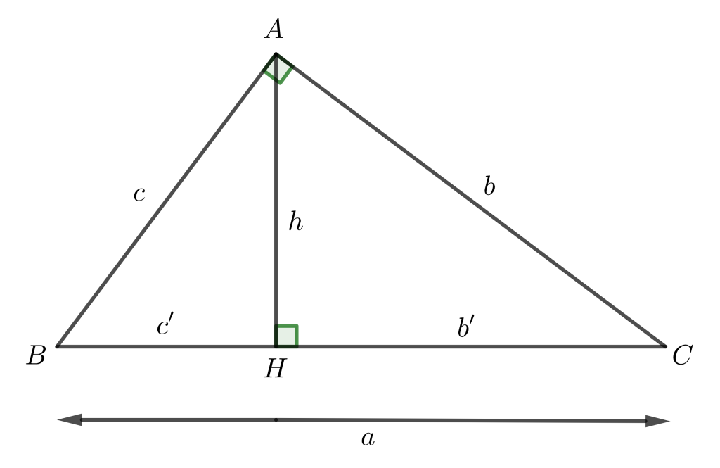 đường cao vô tam giác vuông