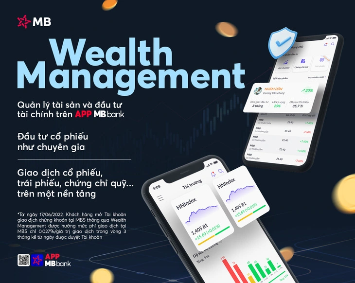 Wealth Management MBBank