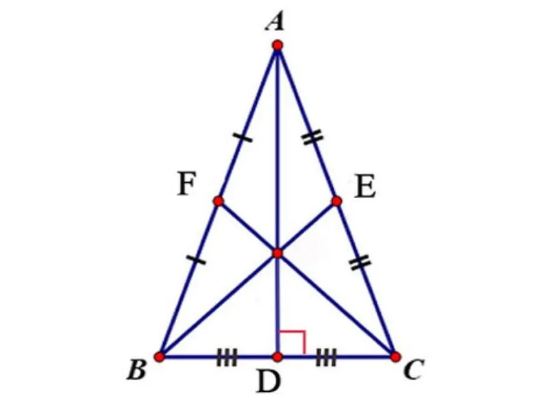 Định lý đường trung tuyến trong tam giác cân