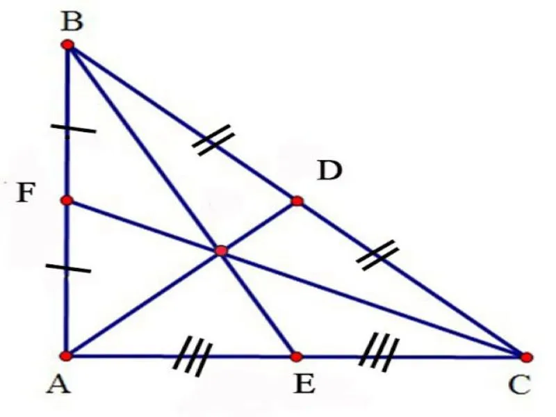 Tính chất đường trung tuyến trong tam giác vuông cân
